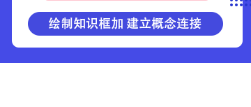 2021年初級銀行從業(yè)風(fēng)險管理思維導(dǎo)圖匯總！努力最美！