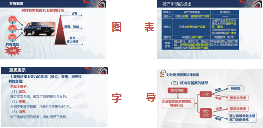 CPA學(xué)習(xí)資料如何搭配使用？方法在這！一鍵Get！