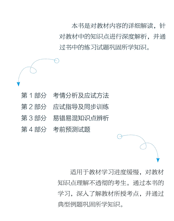 備考中級會計職稱 看書就會 做題就廢？ 別急 還有救！