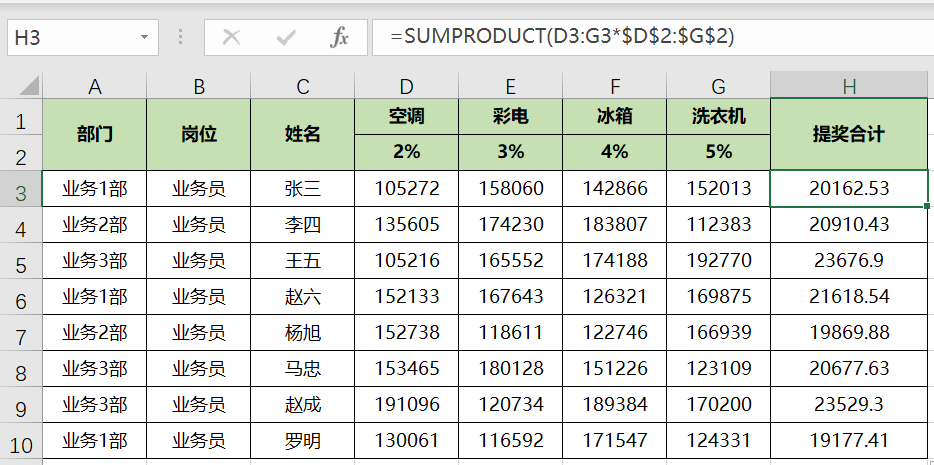 Excel如何用公式快速計算銷售提獎問題？