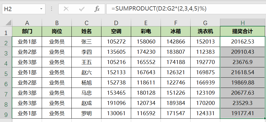 Excel如何用公式快速計算銷售提獎問題？