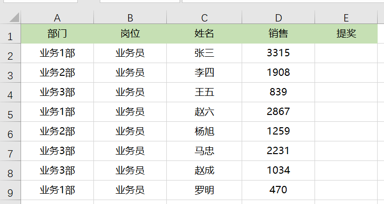 Excel如何用公式快速計算銷售提獎問題？