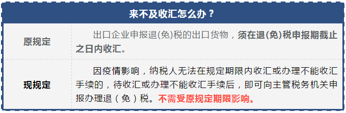 @外貿(mào)企業(yè)，加快復工復產(chǎn)，這些新規(guī)定要了解！