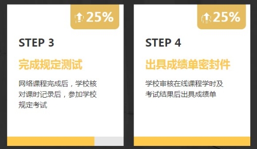 非會(huì)計(jì)專業(yè)報(bào)考AICPA需要修補(bǔ)多少會(huì)計(jì)學(xué)分？1