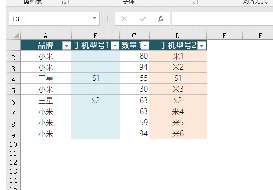 跳過(guò)隱藏行粘貼，這個(gè)神秘的Excel功能厲害了！