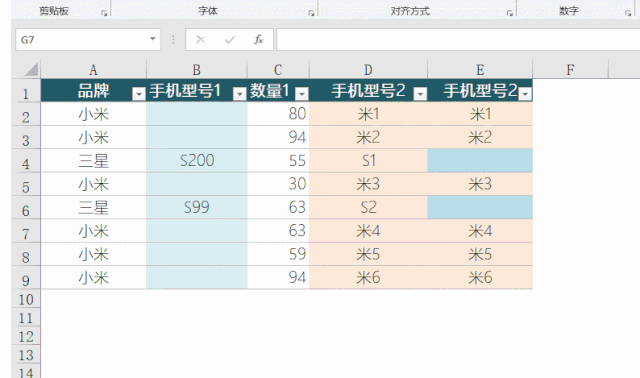 跳過(guò)隱藏行粘貼，這個(gè)神秘的Excel功能厲害了！