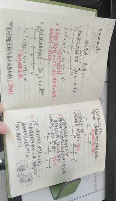 中級(jí)會(huì)計(jì)考生學(xué)習(xí)筆記大PK 考霸群內(nèi)都是這么記筆記的！