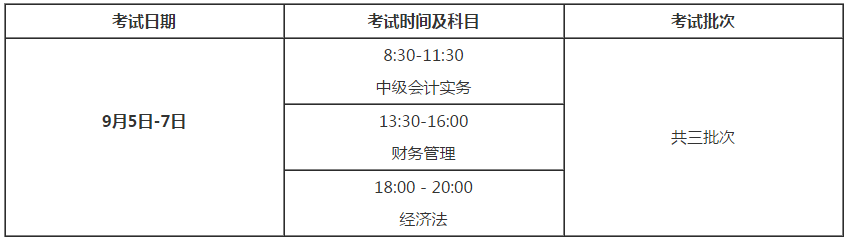 2020年內(nèi)蒙古巴彥淖爾市高會考試報(bào)名通知！