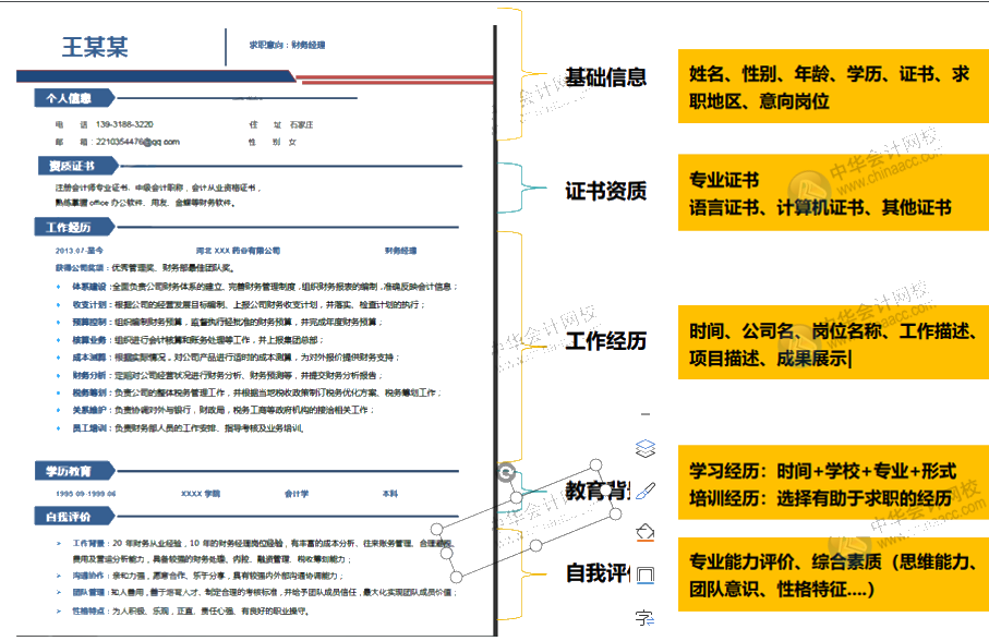 Get會計同款簡歷模板以及如何投遞簡歷！