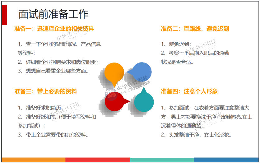 Get會計同款簡歷模板以及如何投遞簡歷！