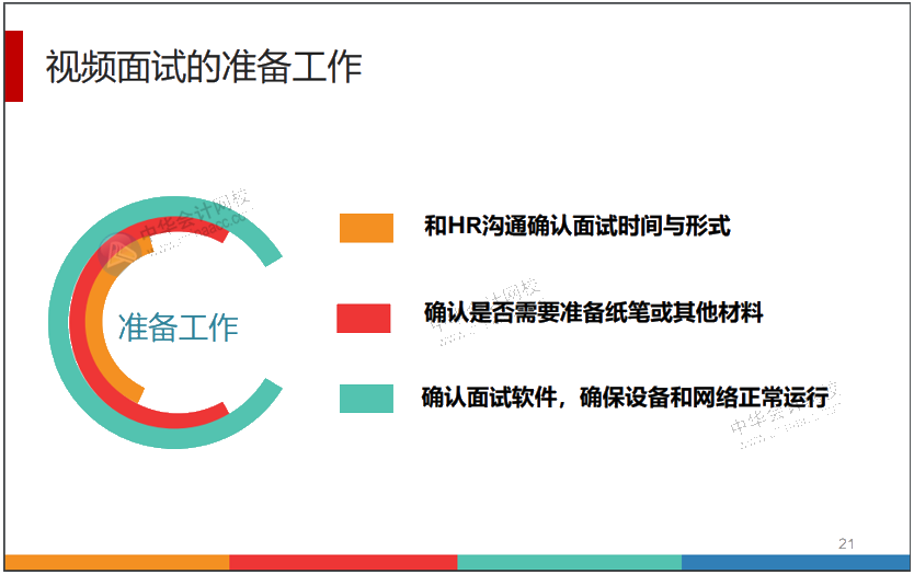Get會計同款簡歷模板以及如何投遞簡歷！