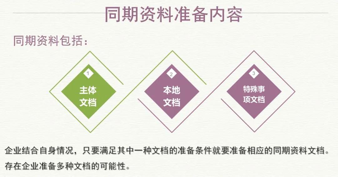 2019年度企業(yè)所得稅匯算清繳申報(bào)工作已開始，這些知識(shí)要牢記！