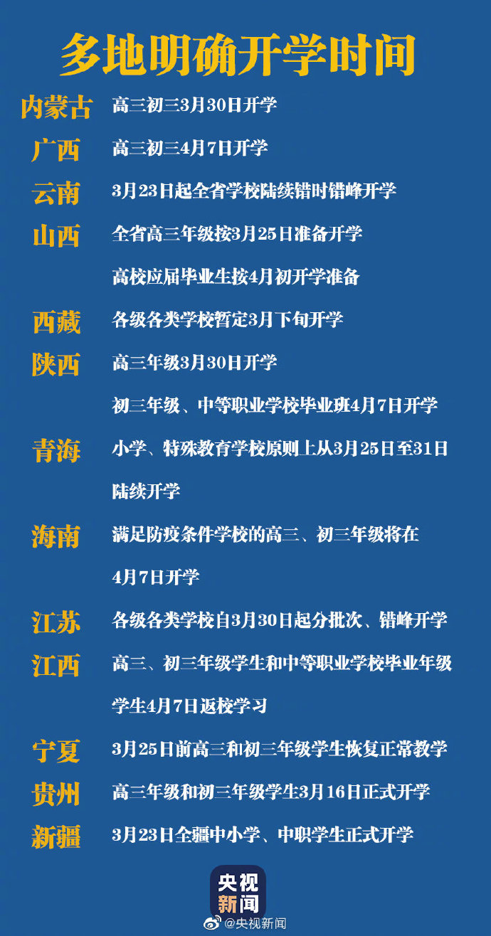 多地明確開(kāi)學(xué)時(shí)間