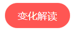 【新教材到手了怎么辦】中級(jí)經(jīng)濟(jì)法教材關(guān)鍵詞：調(diào)調(diào)調(diào)！