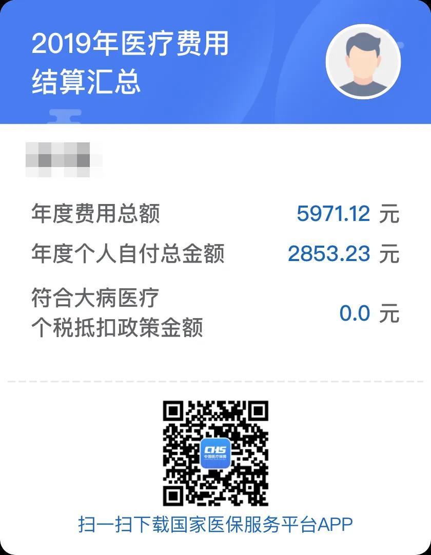 2019年度個(gè)稅匯算清繳大病醫(yī)療怎么做？
