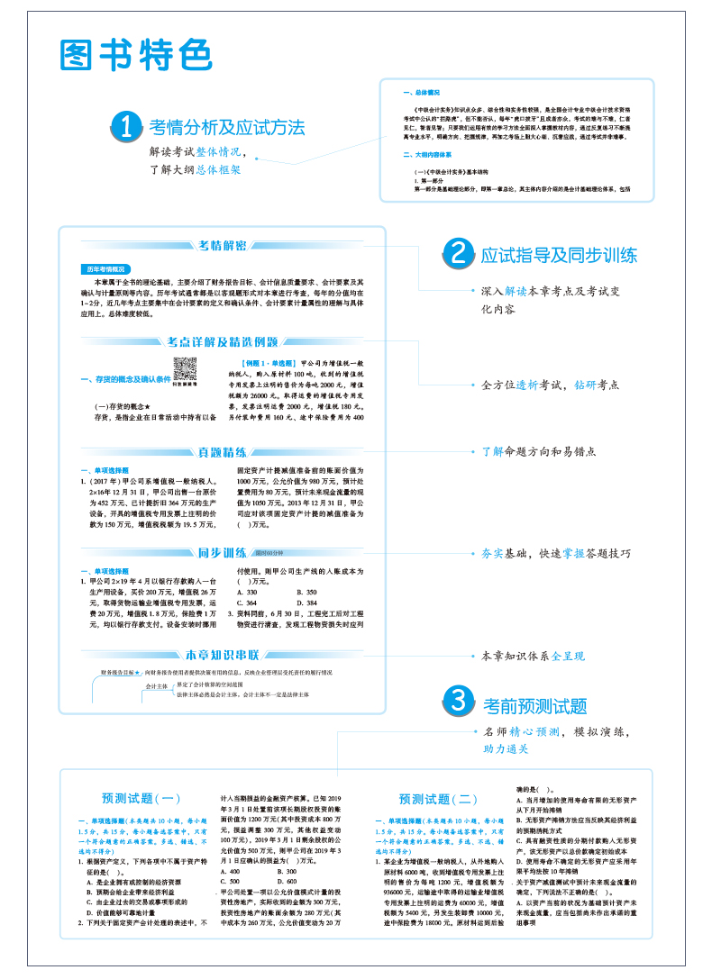 抓住機(jī)會！中級會計實務(wù)應(yīng)試指南圖書特點&試讀