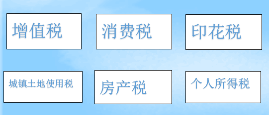 全稅種核算與申報(bào)操作，稅收問題輕松解決