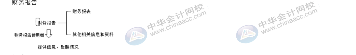 如何編制一份老板滿意的財(cái)務(wù)報(bào)告？