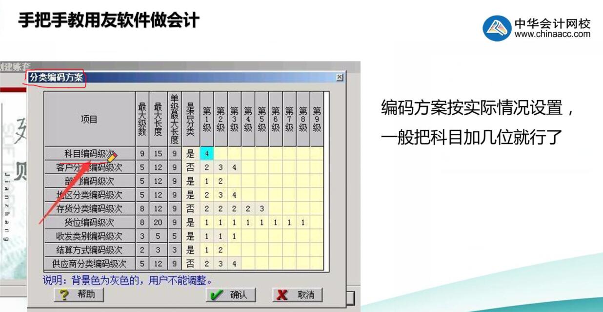 還不會(huì)操作財(cái)務(wù)軟件，我們來手把手教你