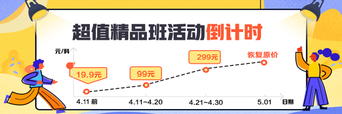  一年過四科備考心得：我不是學霸，只是笨鳥先飛！