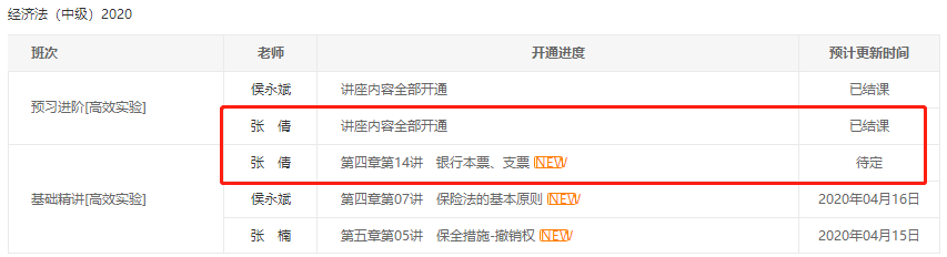 中級備考時間不多了！張倩老師喊大家回來學(xué)習(xí)啦！試學(xué)>
