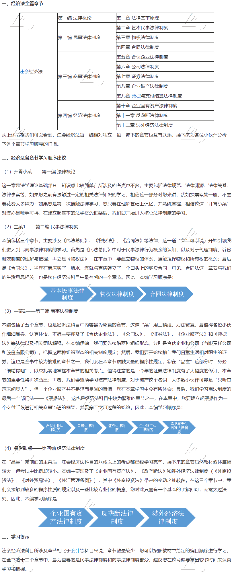 【建議收藏】注會(huì)經(jīng)濟(jì)法各章節(jié)學(xué)習(xí)順序來啦！