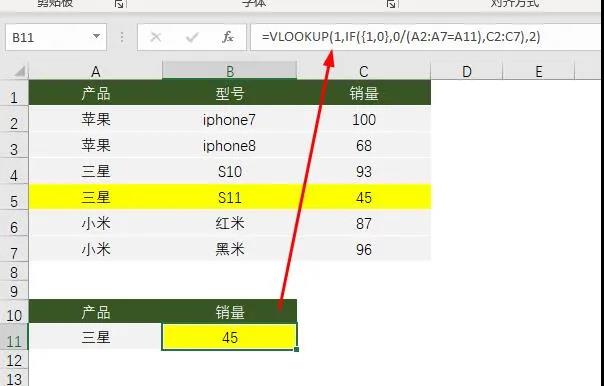 Vlookup函數(shù)，99%用戶都不知道的高級用法！