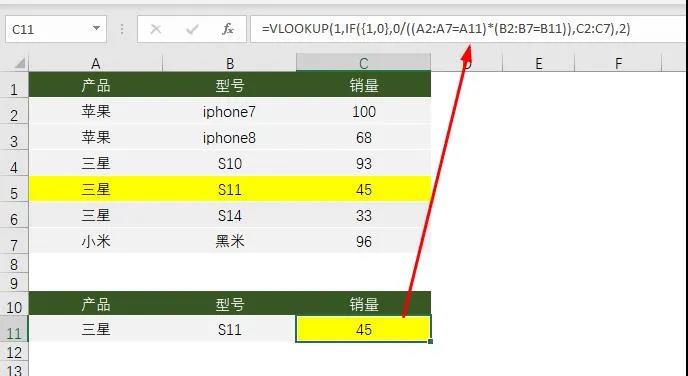 Vlookup函數(shù)，99%用戶都不知道的高級用法！