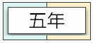 【匯算清繳】分不清企業(yè)虧損結(jié)轉(zhuǎn)彌補年限？快來看詳解！