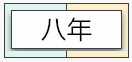 【匯算清繳】分不清企業(yè)虧損結(jié)轉(zhuǎn)彌補年限？快來看詳解！