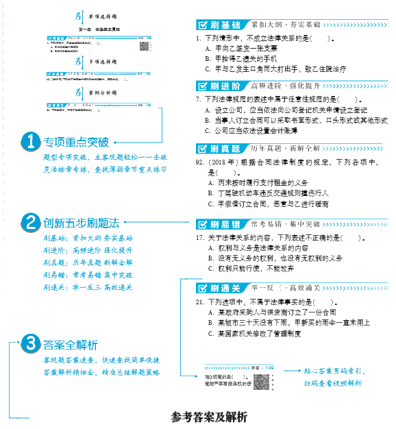 好消息！好消息！2020注會(huì)《必刷550》電子版搶先試讀！