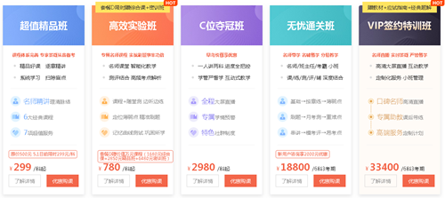 考六過四經(jīng)驗分享：計劃+毅力=成功通過考試！