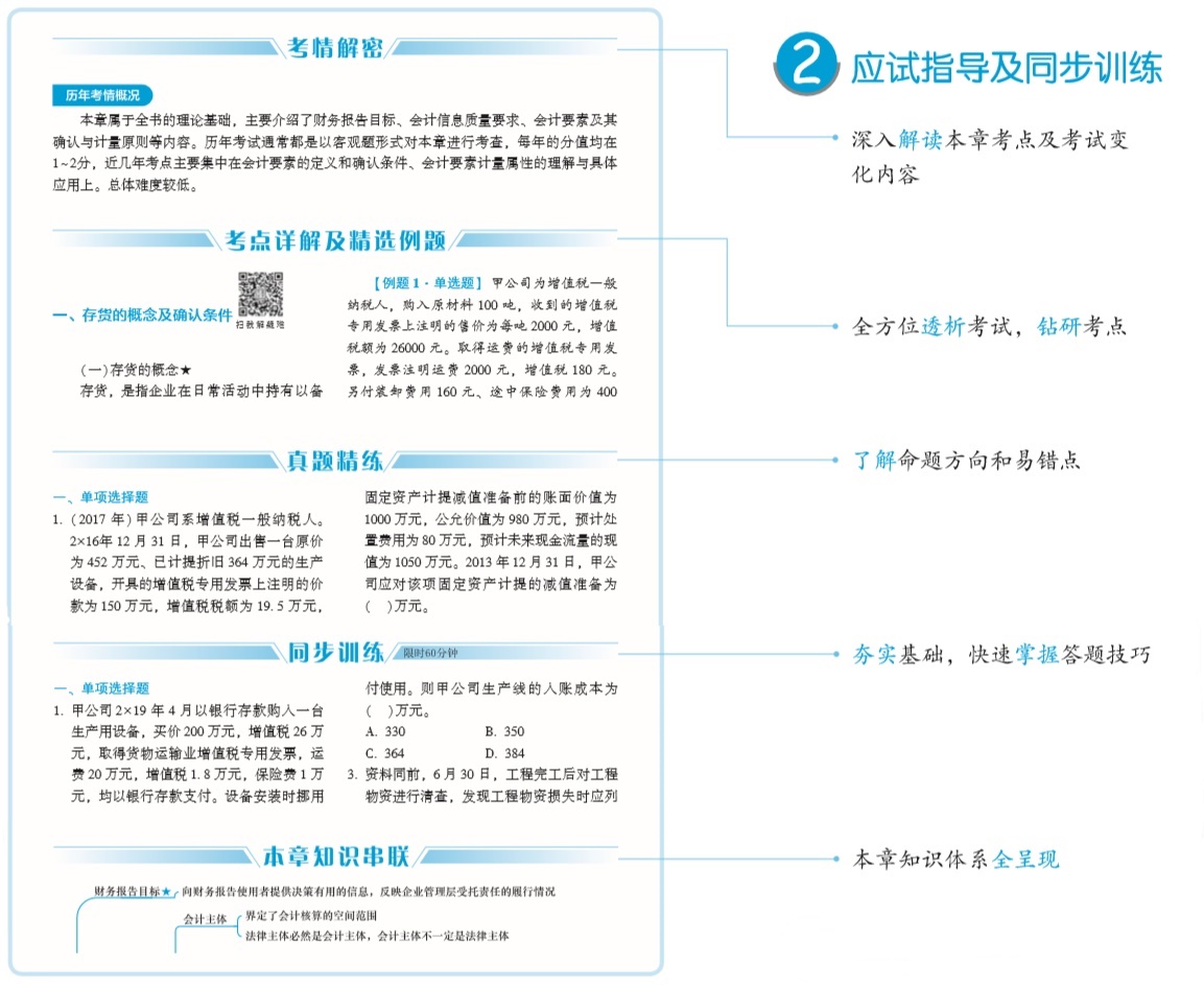 中級(jí)會(huì)計(jì)職稱《應(yīng)試指南》電子版搶先試讀！(三科全)