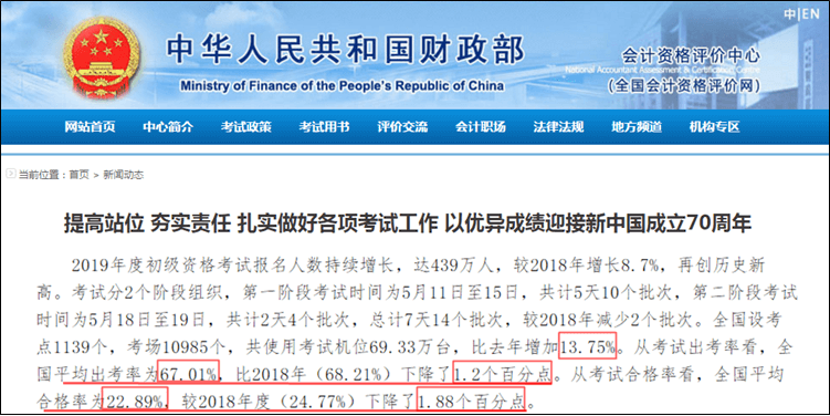 2019年初級(jí)會(huì)計(jì)職稱考試出考率僅67% 說(shuō)明了什么？