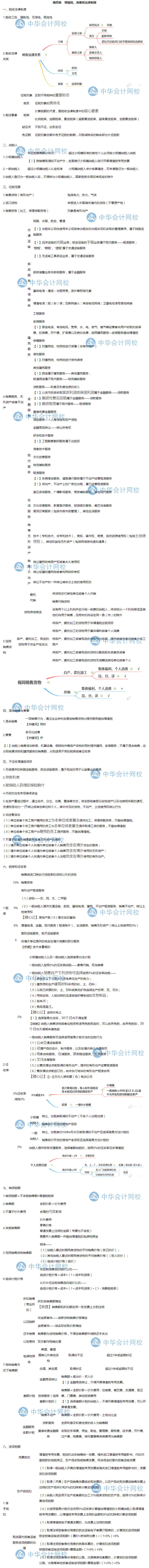 隋心帶你沖刺80+：經(jīng)濟(jì)法基礎(chǔ)—增值稅、消費(fèi)稅法律制度考點(diǎn)來啦
