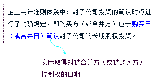 正保會計網(wǎng)校