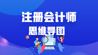2020年注會財管思維導(dǎo)圖