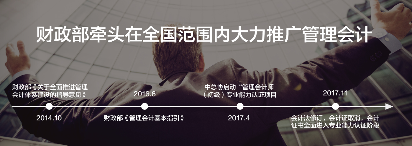 人工智能時(shí)代管理會計(jì)在發(fā)展！如何轉(zhuǎn)型成多金的管理會計(jì)？