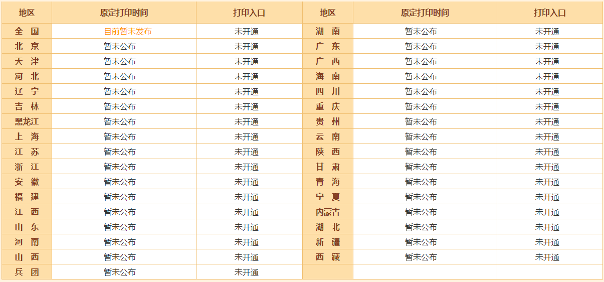 原定5月9日初級(jí)考試 5月9日會(huì)公布考試時(shí)間嗎？