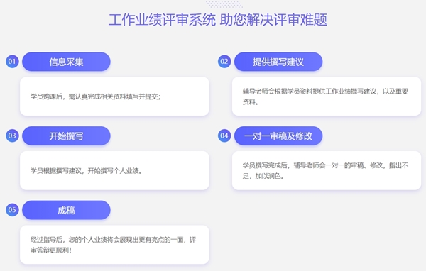 正保會(huì)計(jì)網(wǎng)校高會(huì)工作業(yè)績指導(dǎo)能為我提供什么樣的服務(wù)？