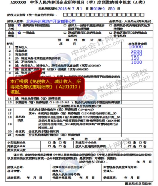 企業(yè)所得稅納稅申報表（A類）實務(wù)操作，快看過來！