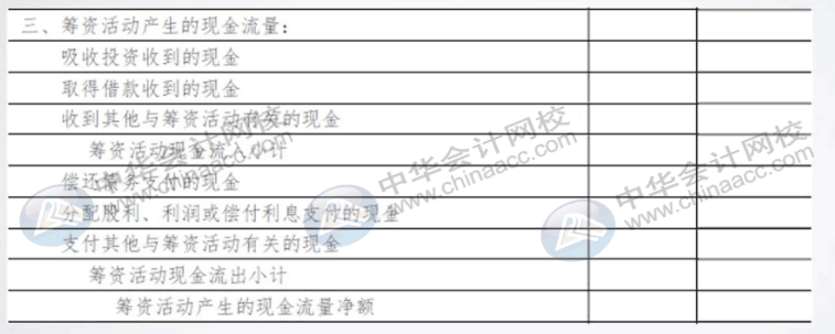手把手教你編完現(xiàn)金流量表，老板：太贊了