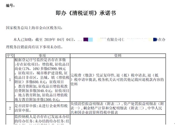 怎樣在電子稅務(wù)局辦理稅務(wù)注銷？圖文詳細(xì)操作步驟！