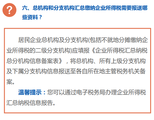 正保會計網校