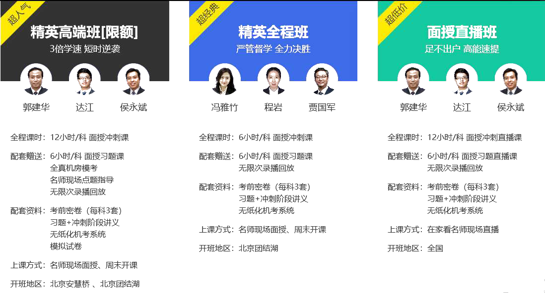 中級會計職稱面授沖刺班上線啦！絕密資料限時免費領(lǐng)！