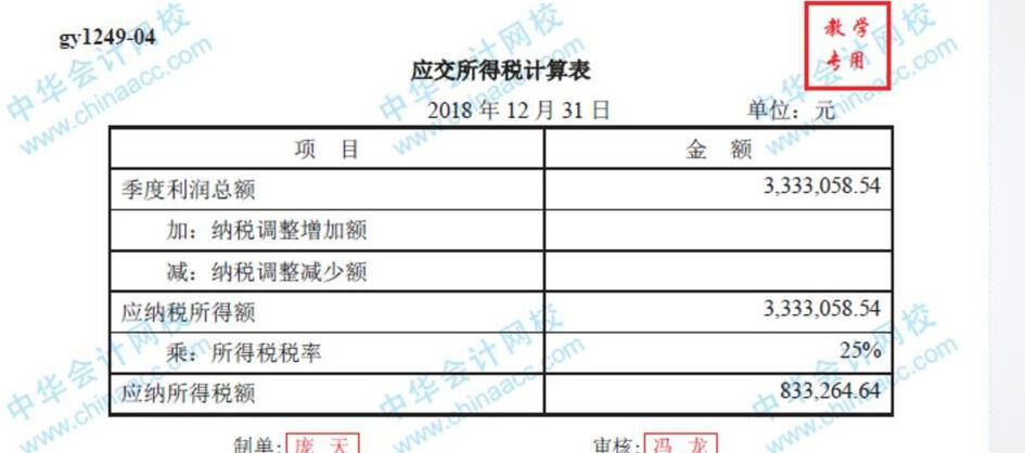 工業(yè)企業(yè)必會的幾筆分錄，速來圍觀！