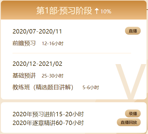 好消息！2021年中級(jí)會(huì)計(jì)職稱VIP簽約特訓(xùn)班上線啦！