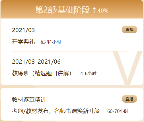好消息！2021年中級(jí)會(huì)計(jì)職稱VIP簽約特訓(xùn)班上線啦！