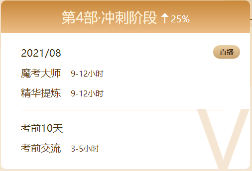 好消息！2021年中級(jí)會(huì)計(jì)職稱VIP簽約特訓(xùn)班上線啦！