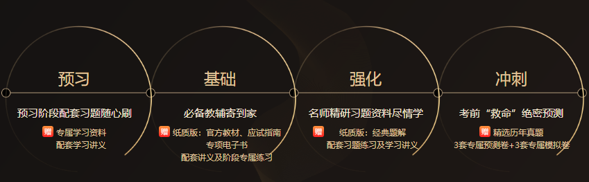 好消息！2021年中級(jí)會(huì)計(jì)職稱VIP簽約特訓(xùn)班上線啦！